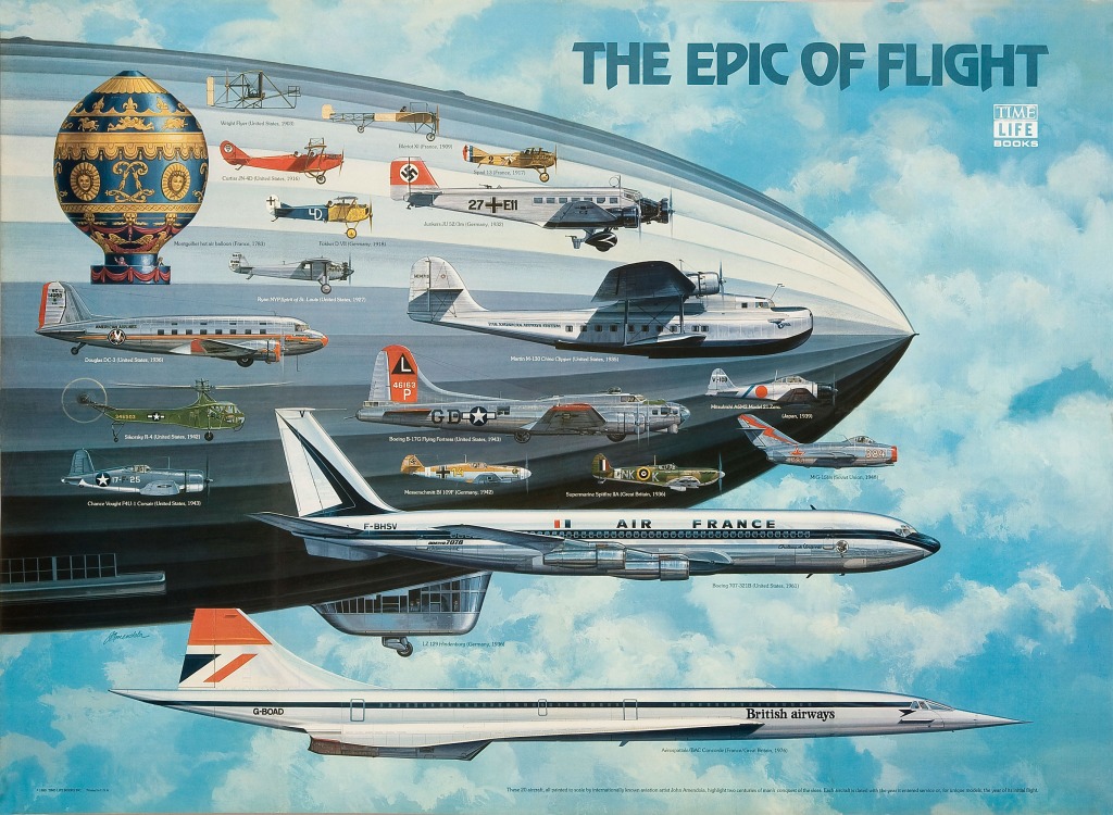 The Epic of Flight jigsaw puzzle in Aviation puzzles on TheJigsawPuzzles.com
